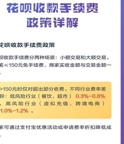 花呗手续费知多少