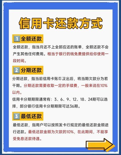 维信卡卡贷恒信分期正规性全解析