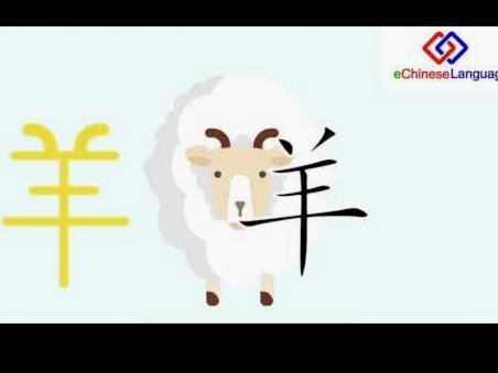 羊小咩提前结清指南：步骤与注意事项