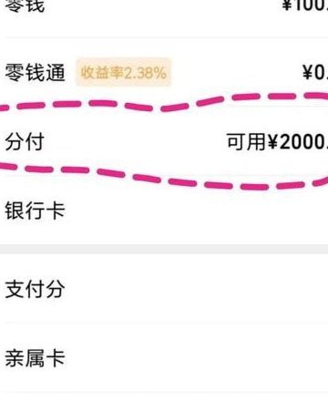 分付是怎么提现的
