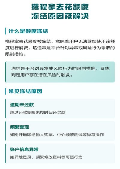 携程拿去花套出来 怎么用不了