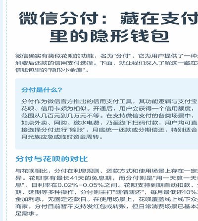 微信分付借款后如何追回