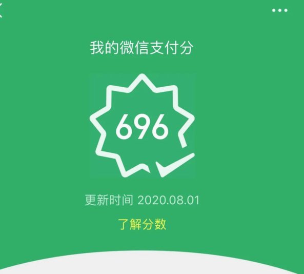 微信分付怎么套?