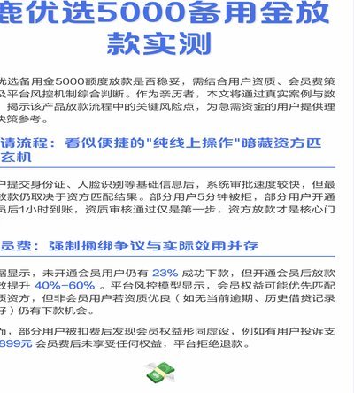 鹿优选额度取现
