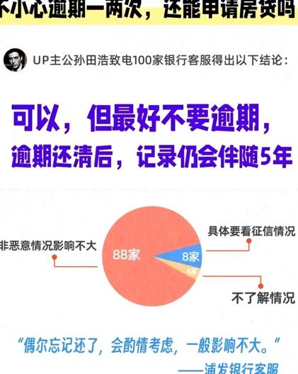 套现花呗会不会影响征信
