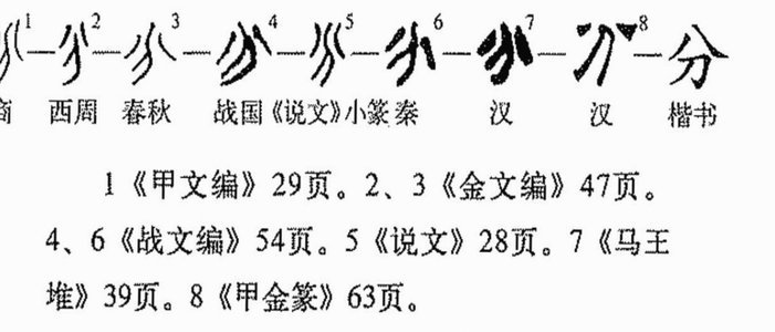 分付套现费到底多少？看完别再乱操作