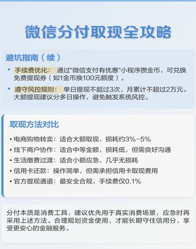 微信分付提现方法详解