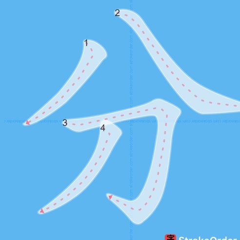 分付的钱怎么转出来