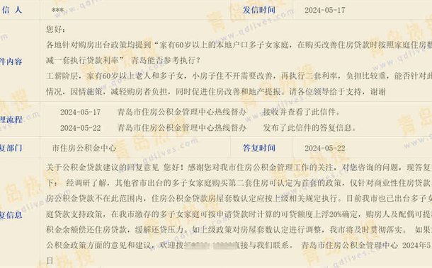 青岛贷款咨询留电话入口有效策略
