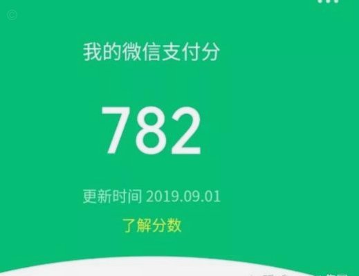 微信分付额度怎么提升？