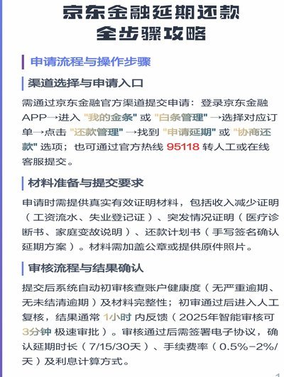 京东白条延期还款怎么操作