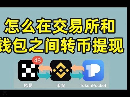美团月付取现怎么关