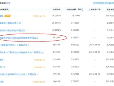 美团月付套现联系微