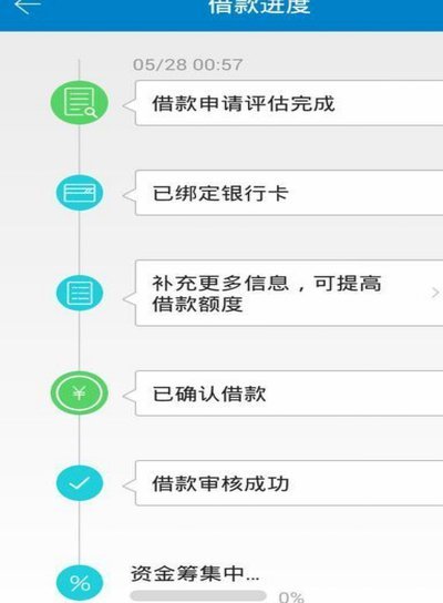 拍拍贷借款遇阻怎么回事