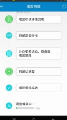 拍拍贷借款怎么用不了了