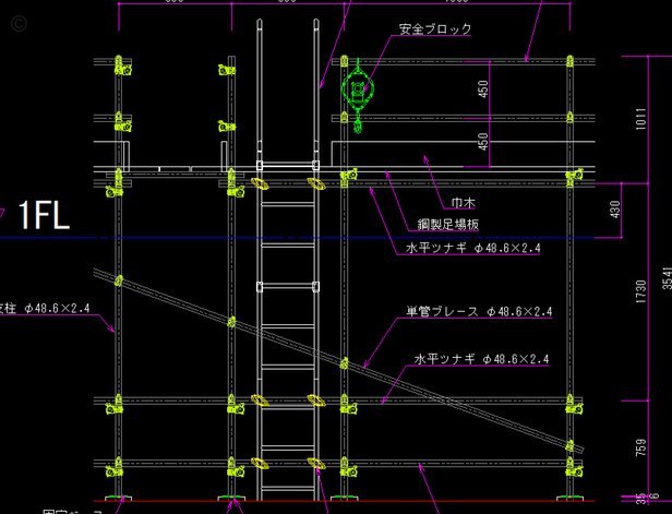 京东白条“秒到”：金融科技如何加速消费？