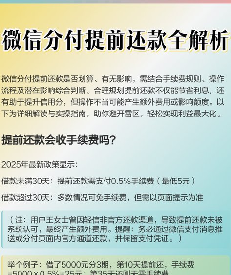 分付套出来需要手续费吗怎么回事