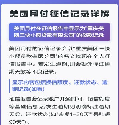 美团月付提现，需关注征信吗