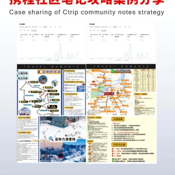 携程“拿去花”套现旅行团：风险自查！