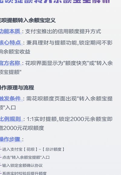 花呗转入余额宝提额是什么意思